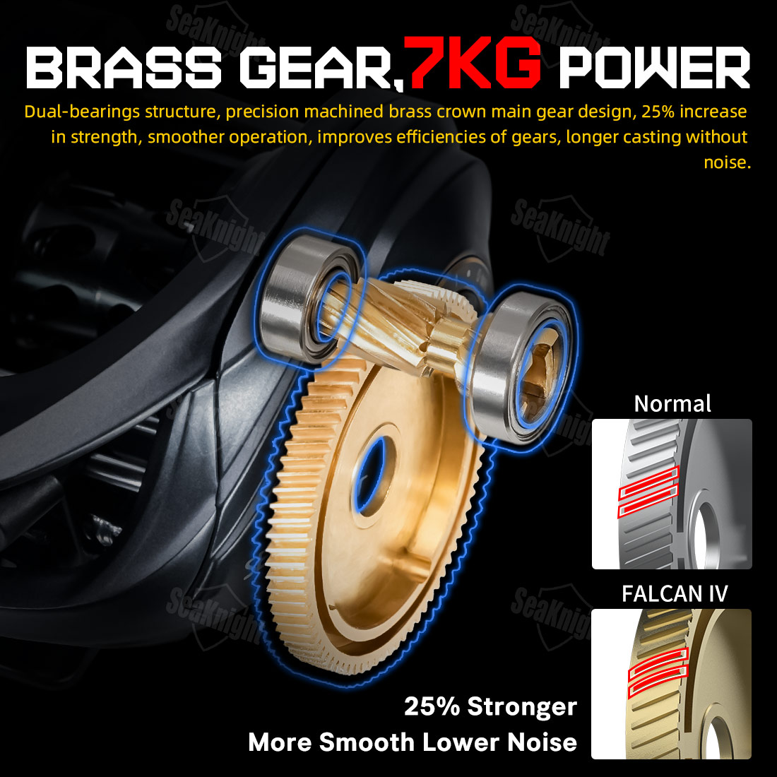 Carretilha de Pesca SeaKnight  - Outdoor Power Reel avaliação e preço