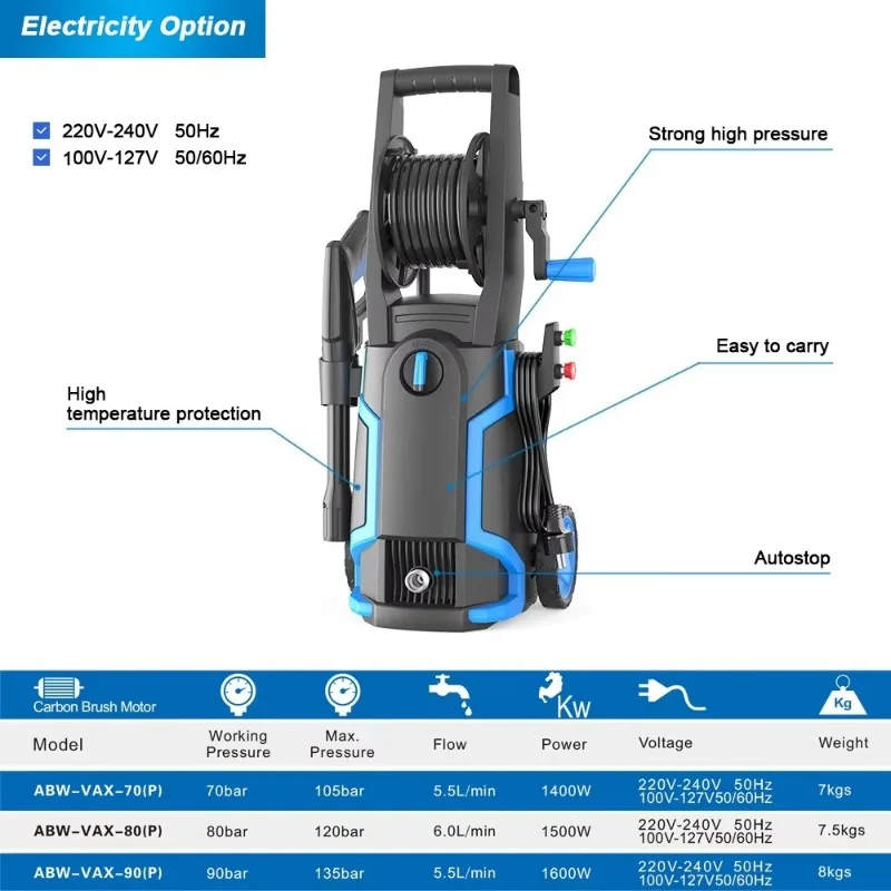 Lavadora de Alta Pressão Elétr - Pressure Washer Electric avaliação e preço