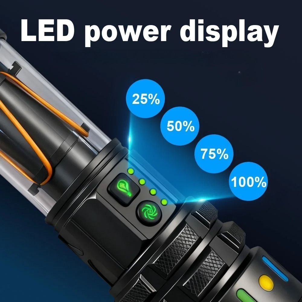 Lanterna LED Ultra Brilhante e - Outdoor Power Works avaliação e preço