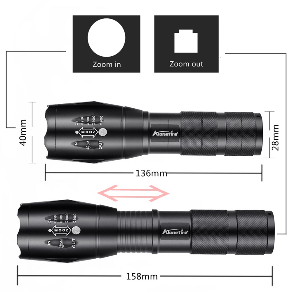 Lanterna LED Zoom 2 em 1 Luz B - Outdoor Power Not Working avaliação e preço