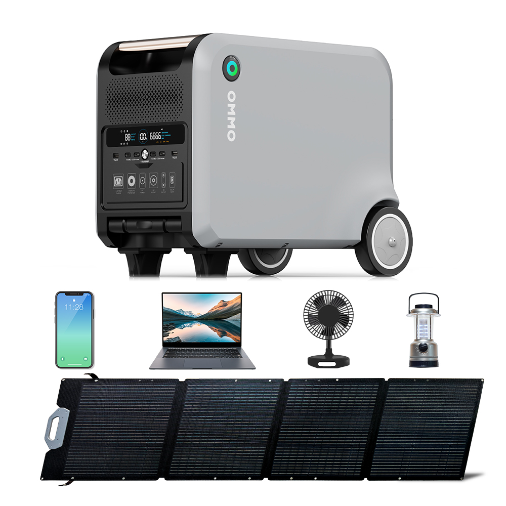 OMMO OM-PV200Z: Painel solar d - Outdoor Power Kit avaliação e preço