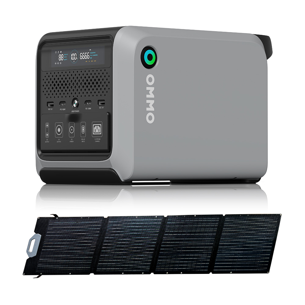 OMMO OM-PV200Z: Painel solar d - Outdoor Power Kit avaliação e preço