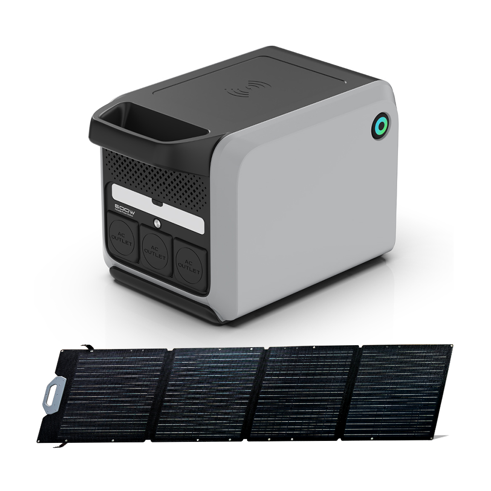 OMMO OM-PV200Z: Painel solar d - Outdoor Power Kit avaliação e preço