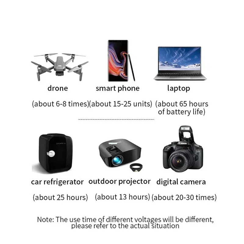 Purfeeld portátil power 68000m - Outdoor Power Kit avaliação e preço