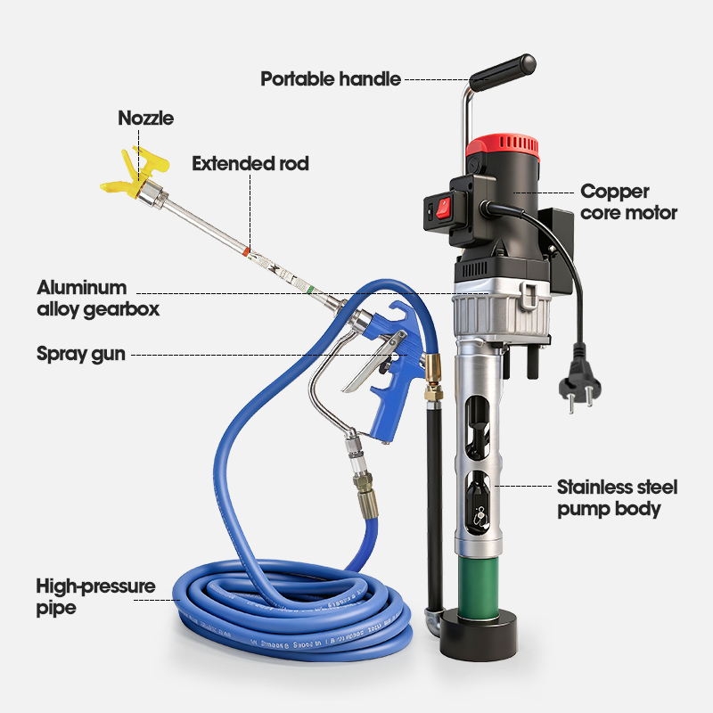 Pulverizador Portátil de Alta  - Pressure Washer Electric avaliação e preço