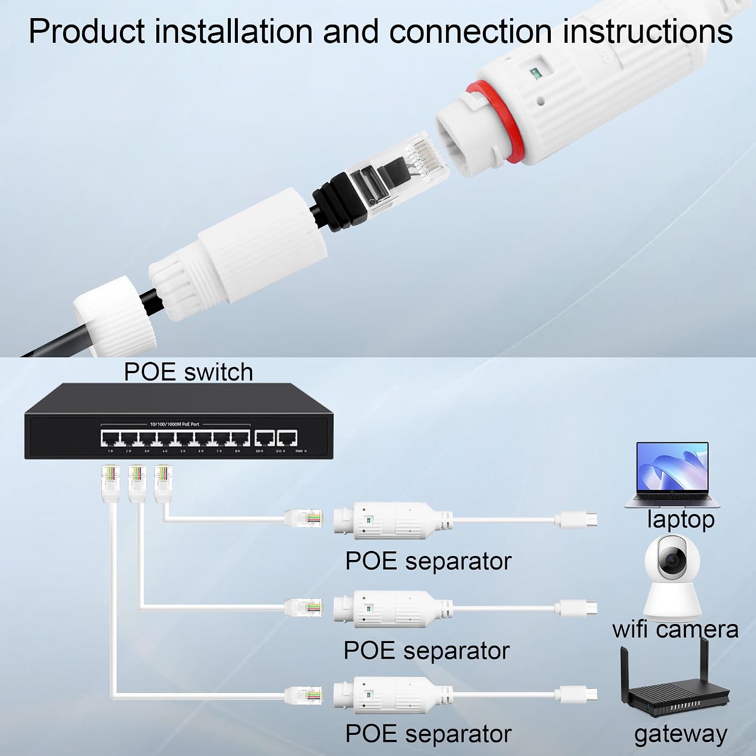 Conversor de Energia POE para  - Outdoor Power Adapter Usb avaliação e preço