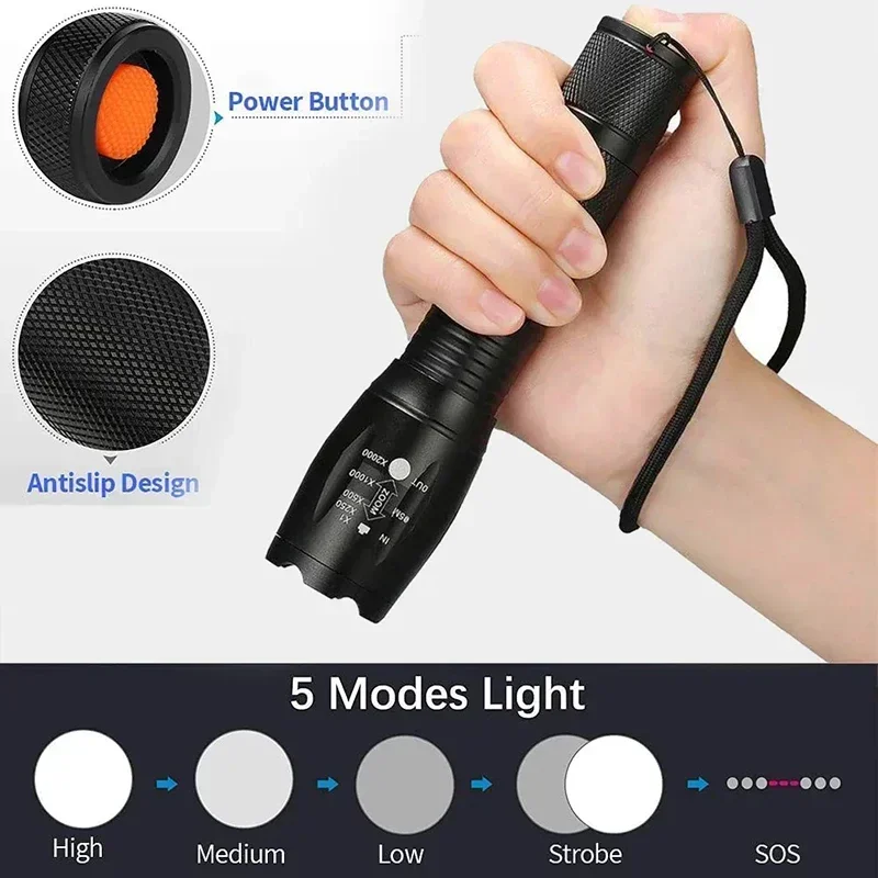 Poderosa tocha led ao ar livre - Outdoor Power Not Working avaliação e preço