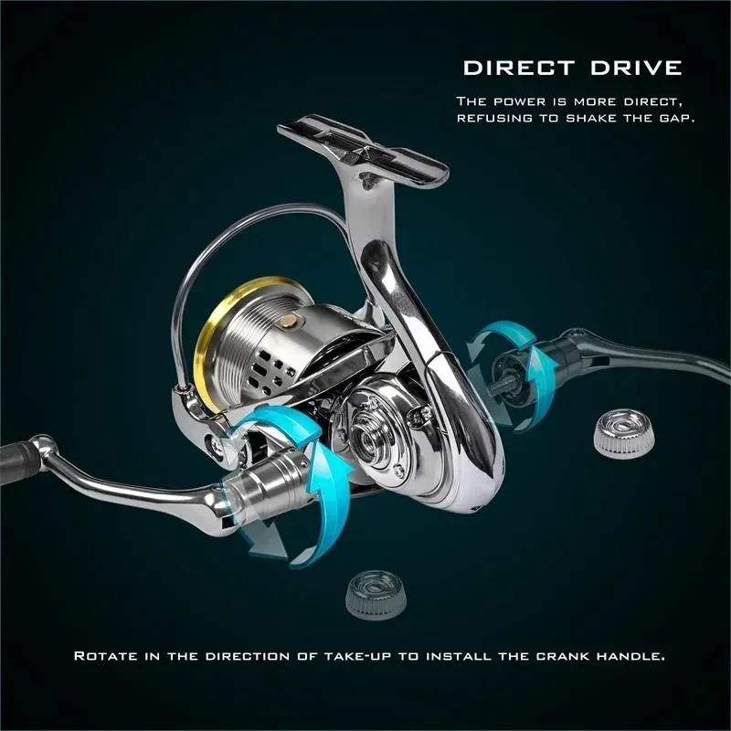 Carretilha de Pesca Okuma All  - Outdoor Power Reel avaliação e preço